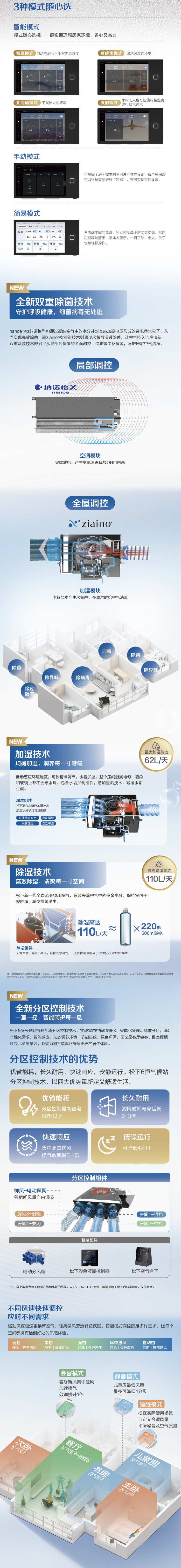6恒智选产品图2
