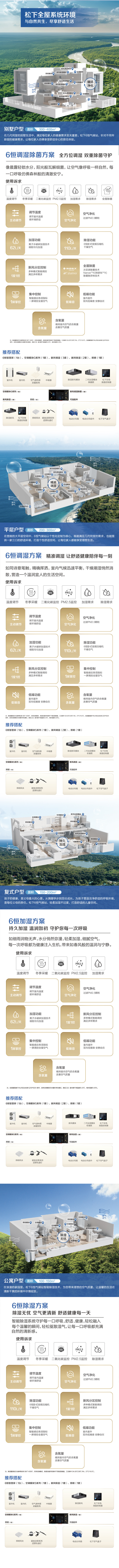 6恒智选产品图3