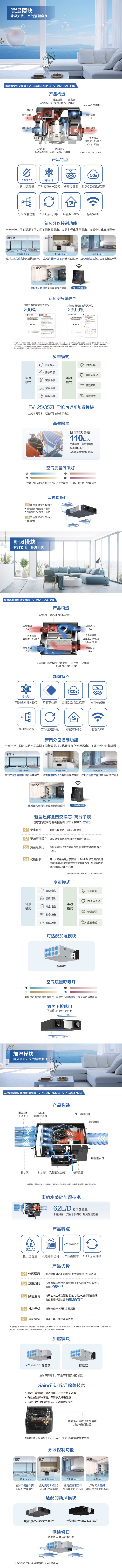 6恒智选产品图5